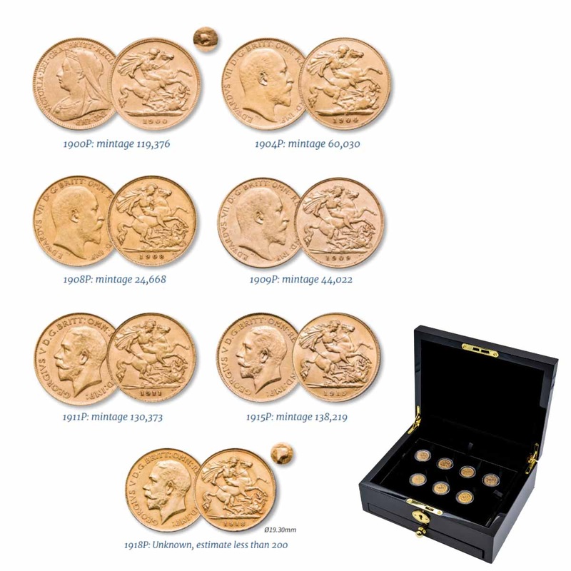1900-18P Gold Perth Mint Half Sovereign Complete 7-Coin Set Fine-about Uncirculated