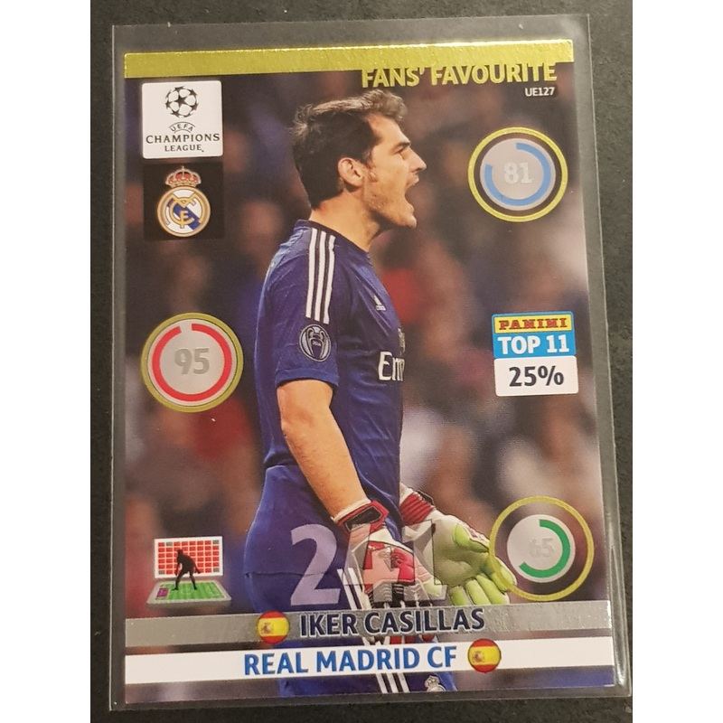 2014-2015 Panini Adrenalyn Champions League Update Edition Iker Casillas #UE127 Fan’s Favourite Trading Card