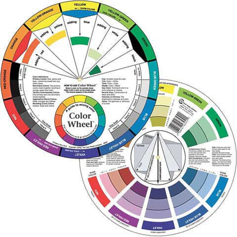 9-1/4 Artist’s Large Color Wheel