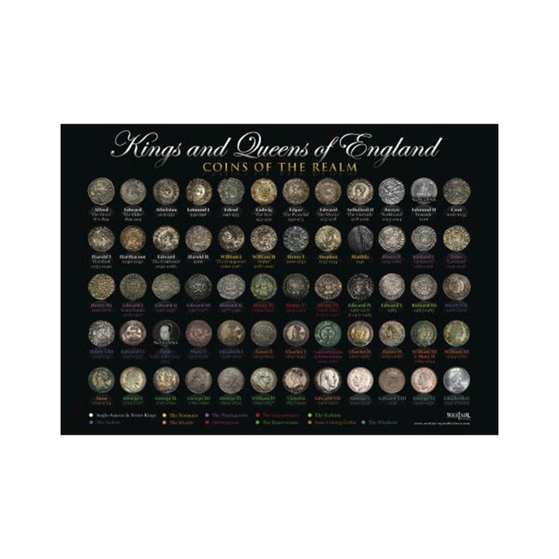Kings and Queens of England Coin Poster – A3