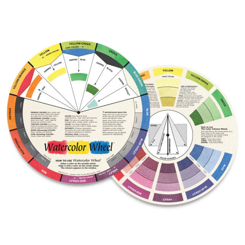 9-1/2 Watercolor Wheel Color Mixing Guide