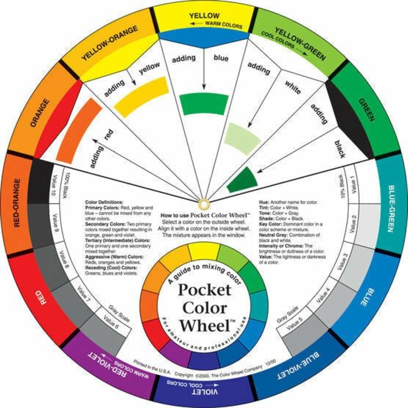 5-1/8 Pocket Color Wheel
